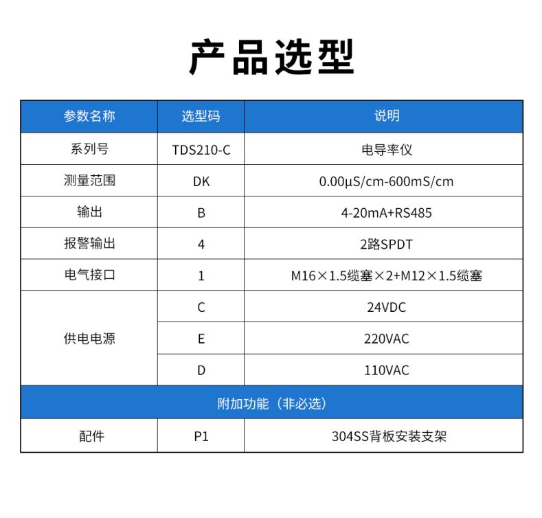 TDS210-C電導率儀型譜表.jpg