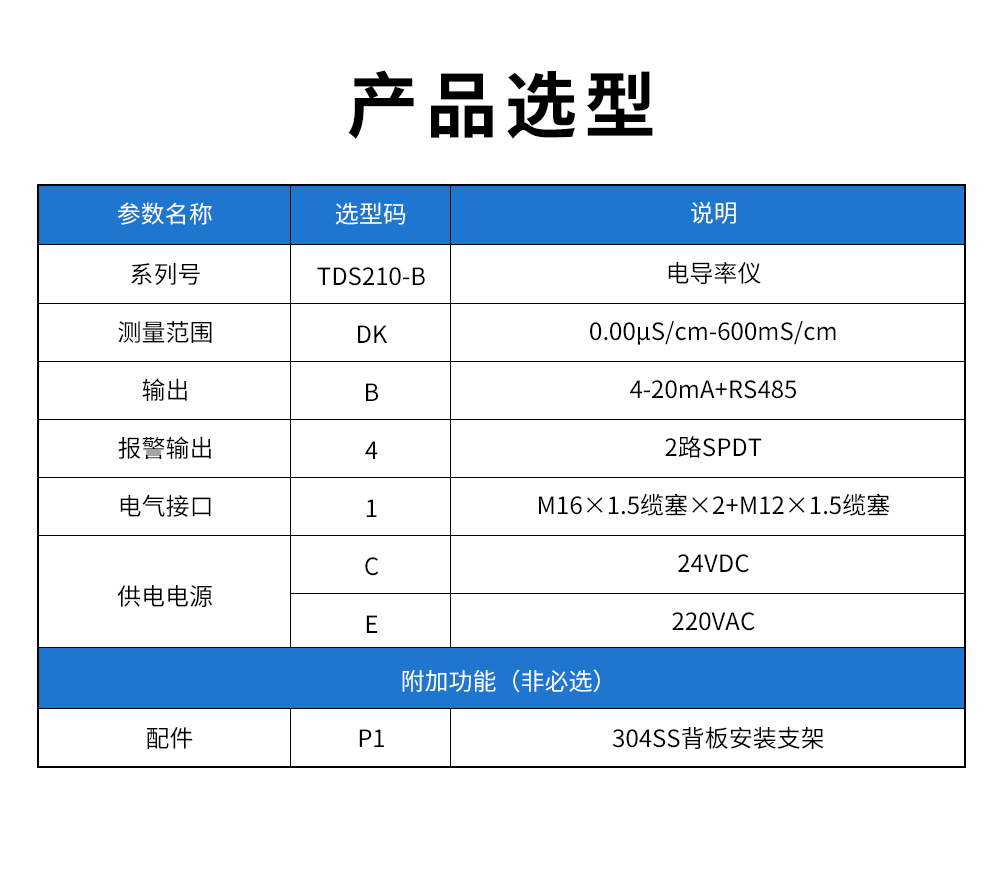 TDS210-B電導率儀型譜表.jpg