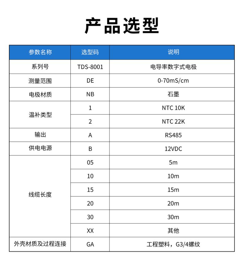 TDS-8001電導(dǎo)率數(shù)字式電極型譜表.jpg