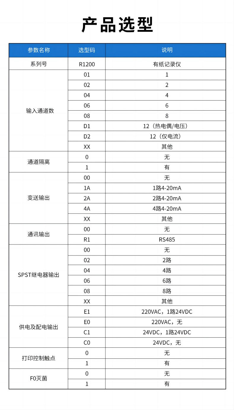 15、R1200有紙記錄儀(1).jpg