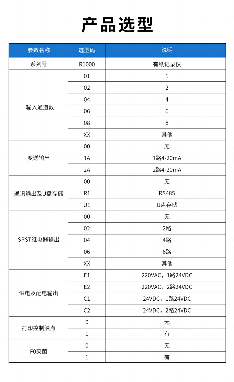 16、R1000有紙記錄儀(1).jpg