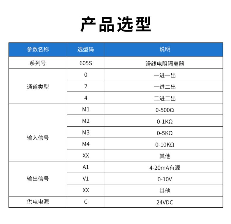 19、605S滑線隔離器型譜表.jpg