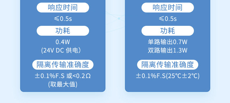 信號(hào)中繼器-2024_02.jpg